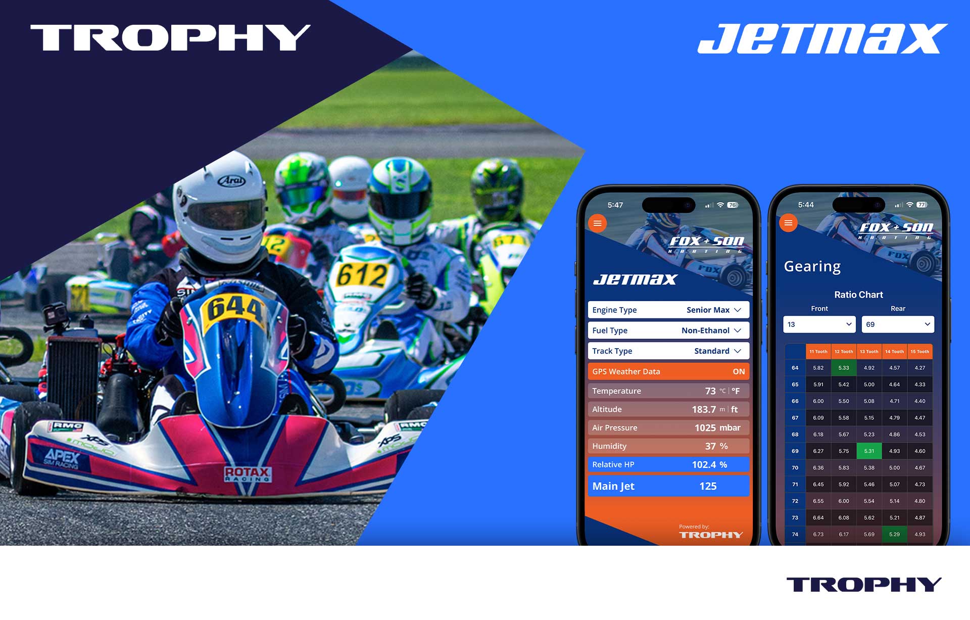 trophy inc background